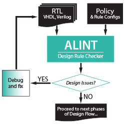 Design_Rule_Checker-01_small