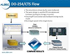 DO-254/CTS Flow