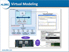 Virtual Modeling