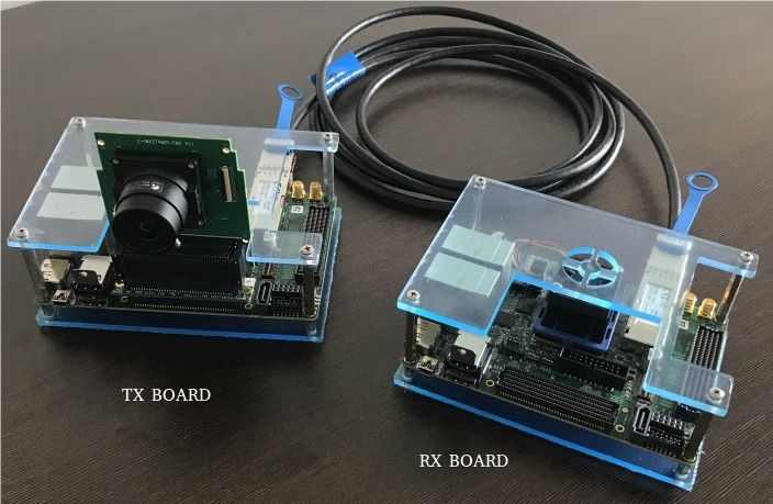 Above, and being showcased at Arm TechCon 2018, is the demo unit for Aldec’s  4k Ultra HD image transfer reference design, available for users the company’s TySOM™-3-ZU7EV embedded development kit.