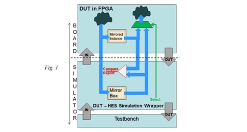 Img1 w Fig.1-01