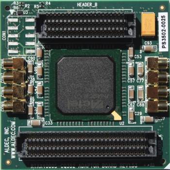 ACT-H4Ki-CQ352 - RTAX-S/SL Family Adaptors - RTAX/RTSX